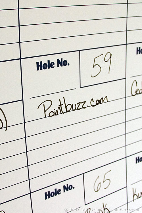Team PointBuzz finishes in second place with a score of 59 for 36 holes.